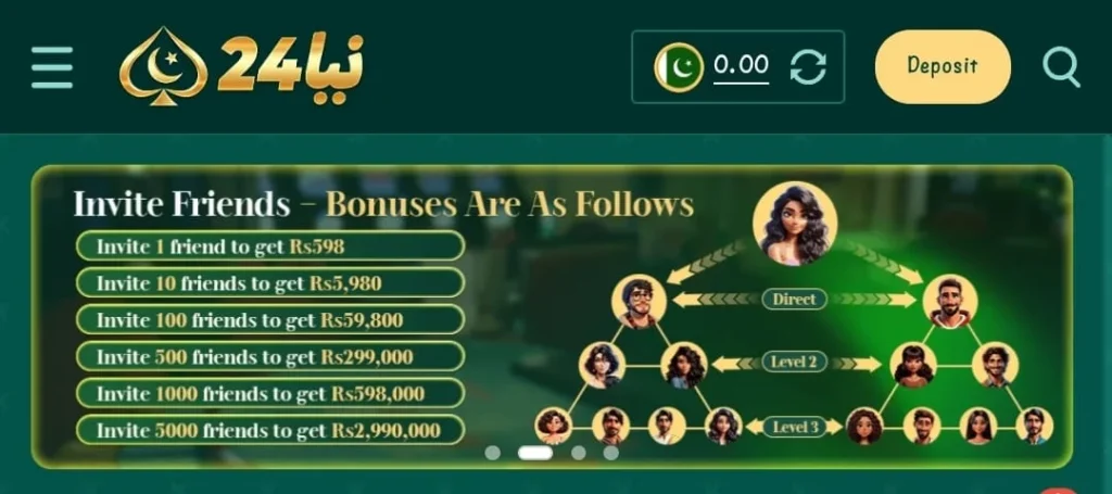 Naya24 Game